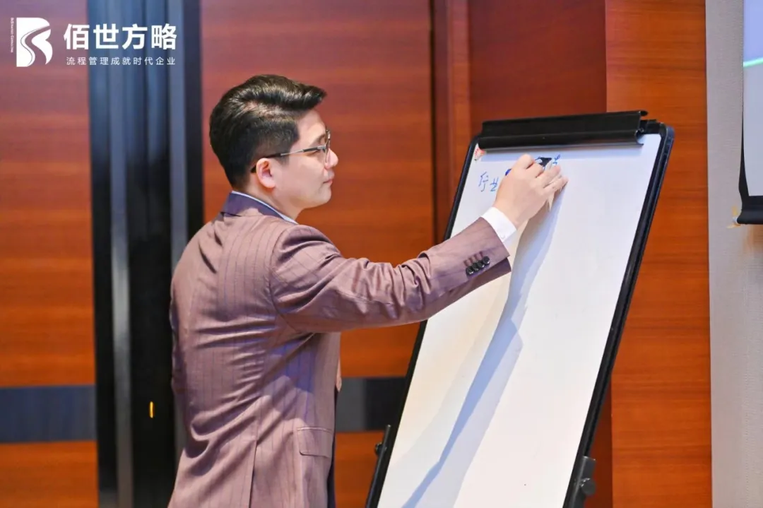 “深度服务 精品为王”佰世方略2024—2026年度战略研讨会圆满落幕!以战略牵引,创始人沈闯发布801战略规划!|原文配图 11