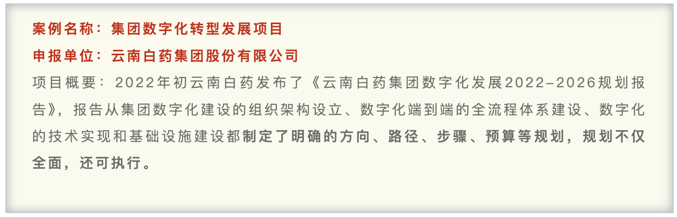 2023CCF企业数字化发展优秀案例评选结果公示 | 佰世方略助力云南白药集团数字化转型发展项目入选优秀案例!|原文配图 1