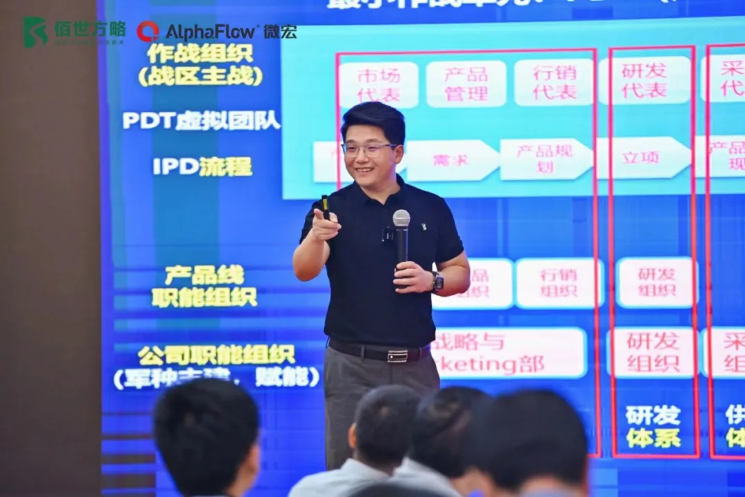 八十余位优质企业家、精英高管齐聚南京!佰世方略& 微宏科技 沈闯公益公开课之流程变革训战营盛大开营!|原文配图 5