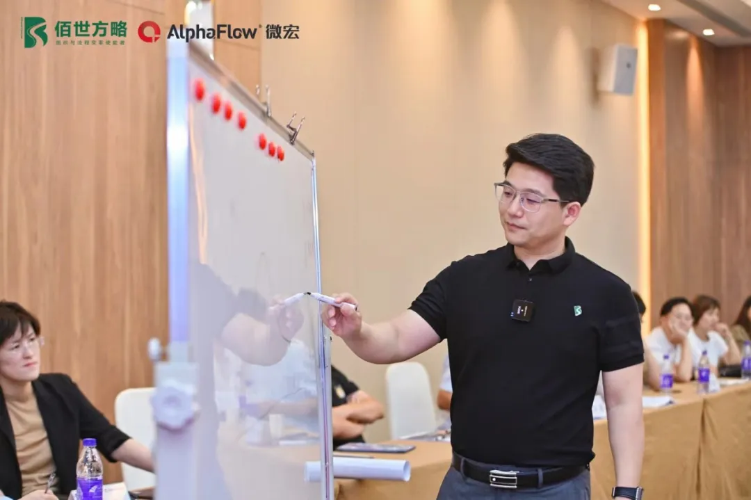八十余位优质企业家、精英高管齐聚南京!佰世方略& 微宏科技 沈闯公益公开课之流程变革训战营盛大开营!|原文配图 13