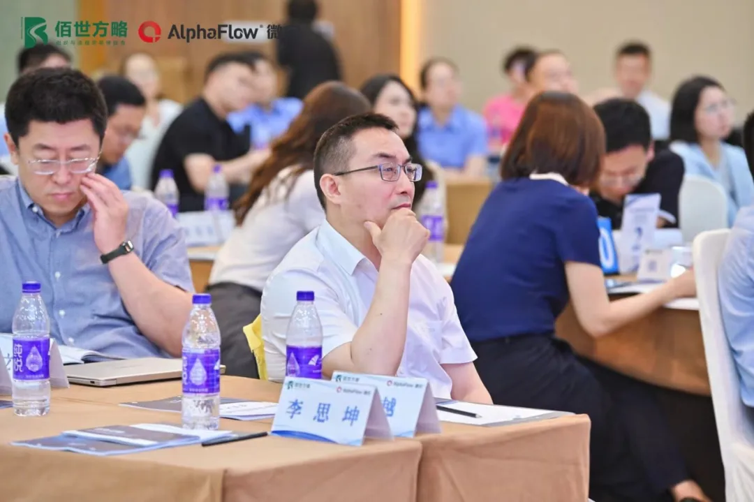 八十余位优质企业家、精英高管齐聚南京!佰世方略& 微宏科技 沈闯公益公开课之流程变革训战营盛大开营!|原文配图 16