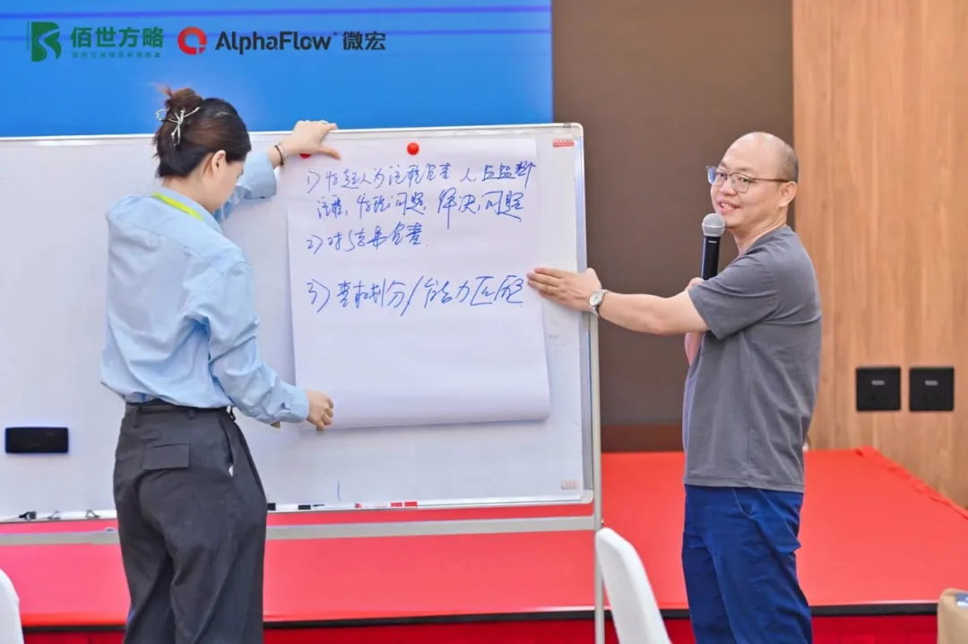 八十余位优质企业家、精英高管齐聚南京!佰世方略& 微宏科技 沈闯公益公开课之流程变革训战营盛大开营!|原文配图 17