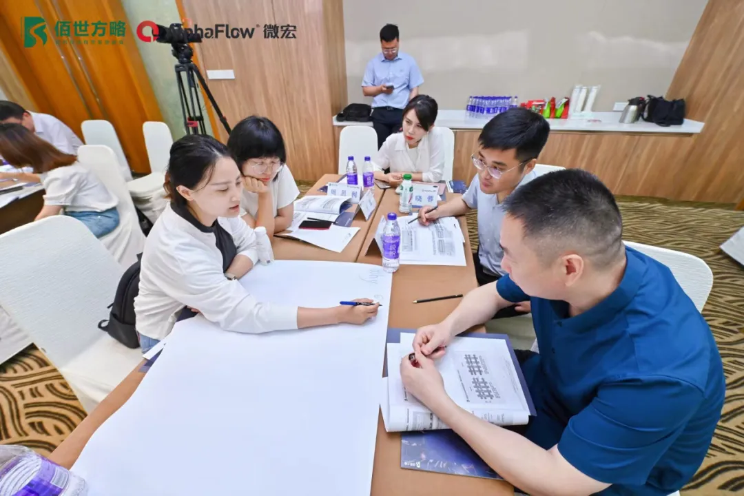 八十余位优质企业家、精英高管齐聚南京!佰世方略& 微宏科技 沈闯公益公开课之流程变革训战营盛大开营!|原文配图 20
