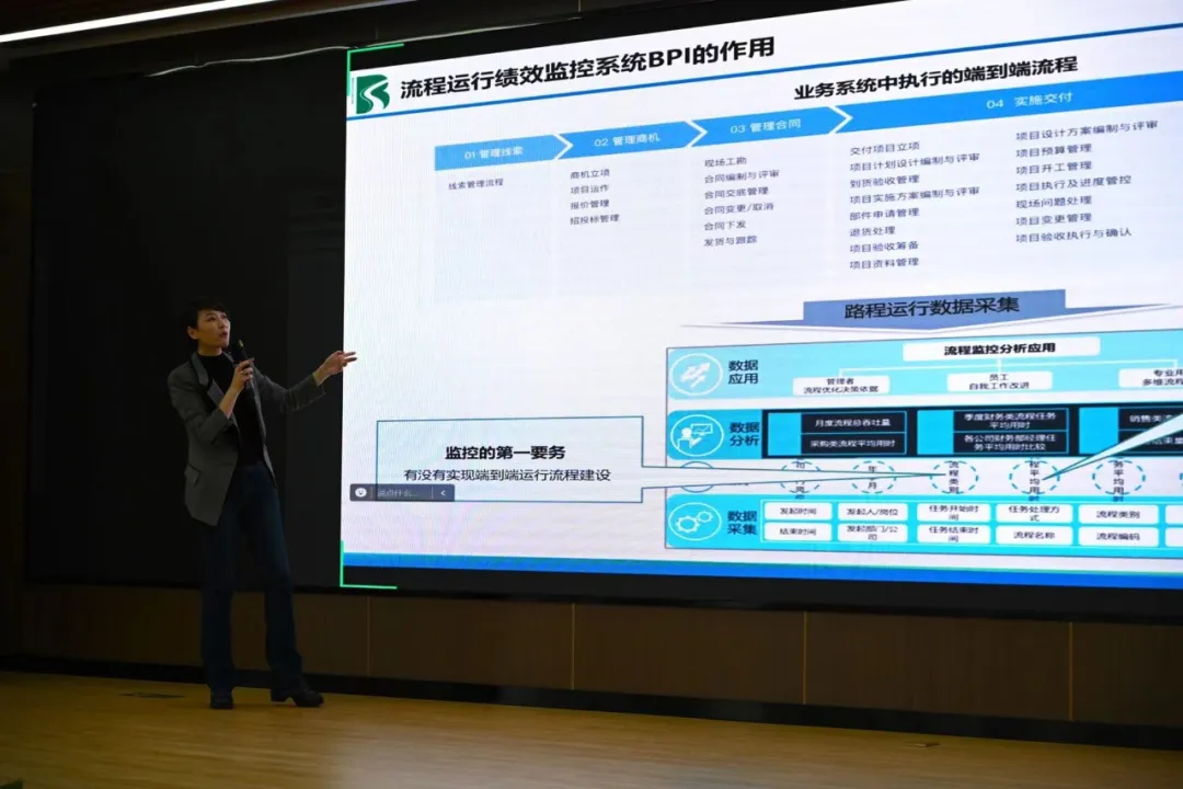 中煤科工集团常州研究院与佰世方略联袂开展流程开发成果报告会|原文配图 5