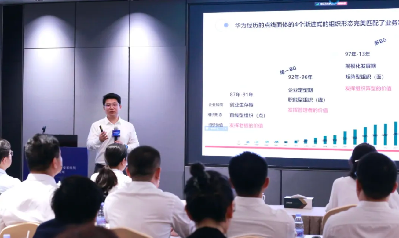 变革组织,突破高质量发展瓶颈!佰世方略沈闯老师受邀为保利物业管理层开展“流程提效”专项培训!|原文配图 6