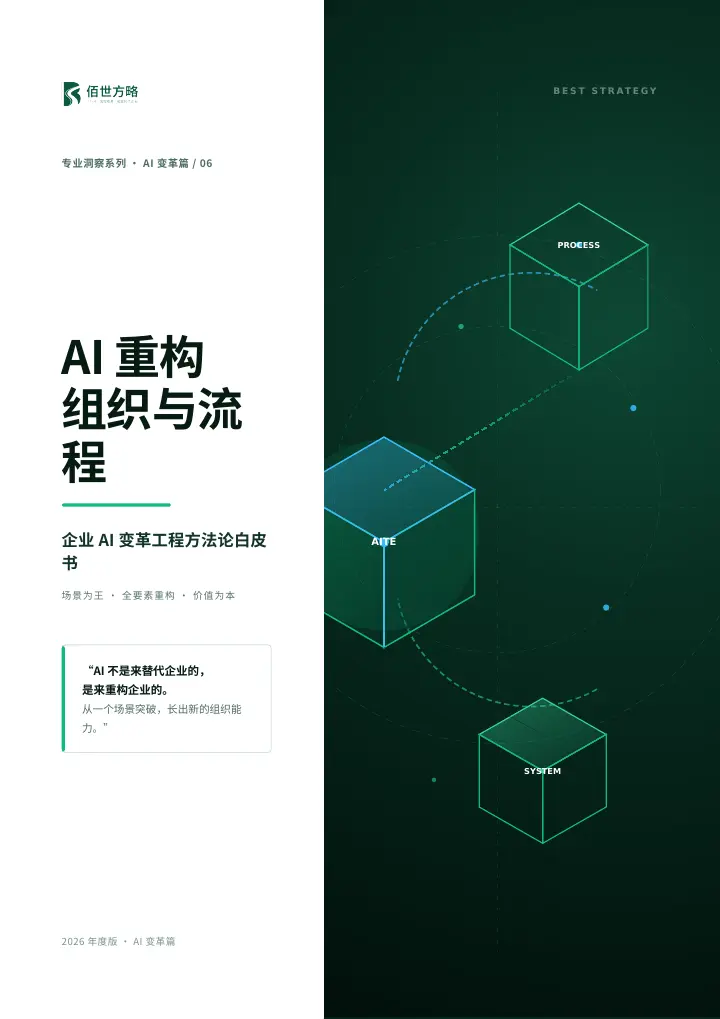 AI重构组织与流程——企业AI变革工程方法论白皮书正式封面